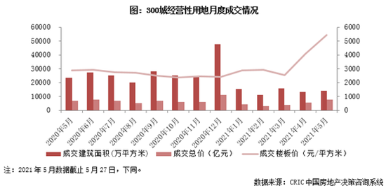 深圳宝安房产市场迎来新活力，房价看涨趋势明显