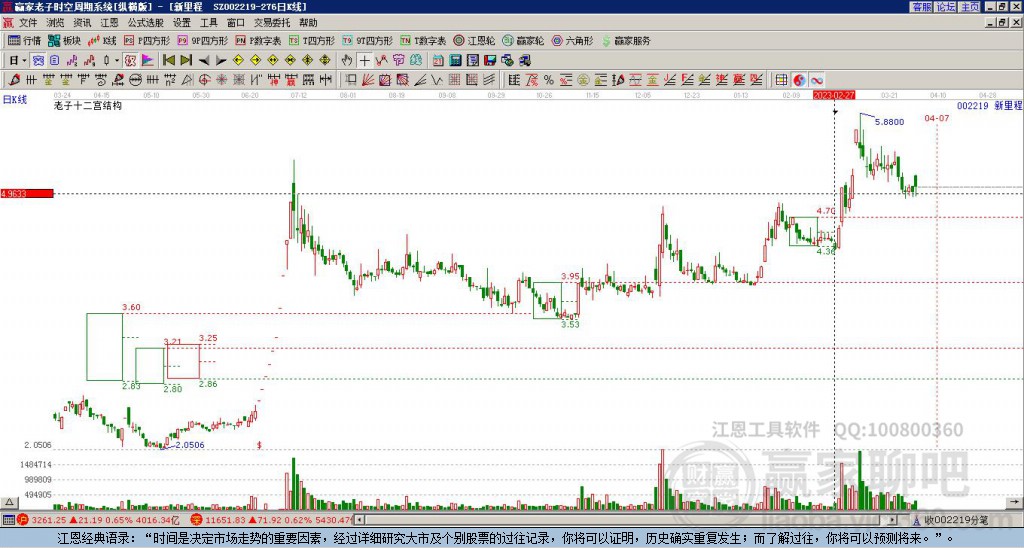 600010股票新里程，价格攀升迎春光