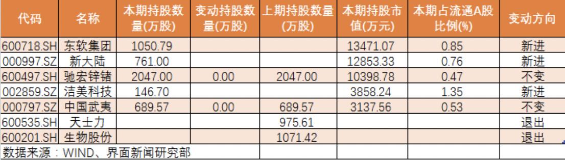 000997新大陆：喜讯连连，美好未来展望！