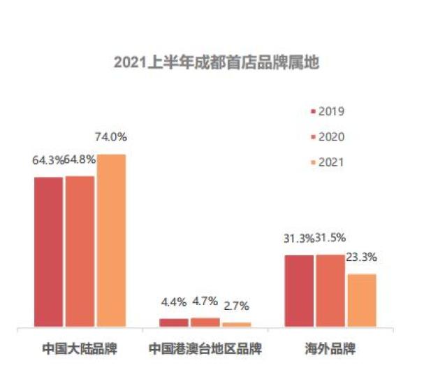 洪水巨兽