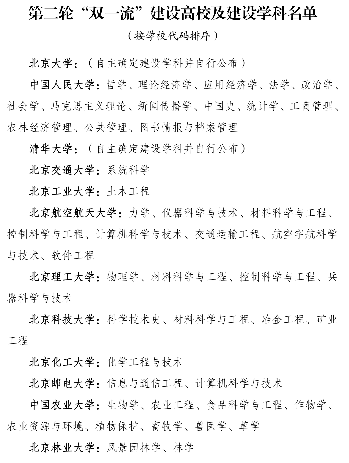 喜讯传来：最新一批省部级携手共建高校名单揭晓