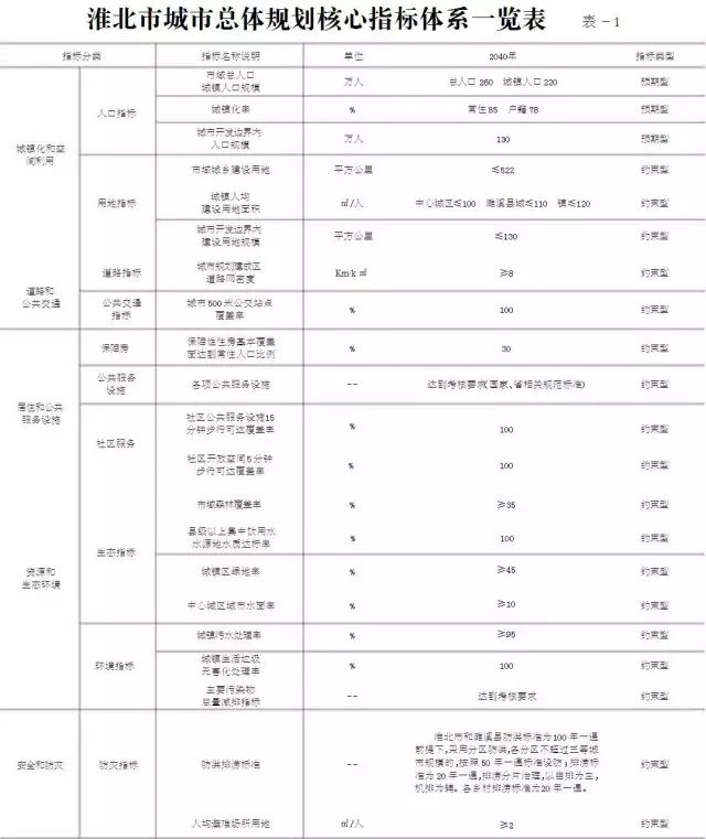 2017年徐水清新交通指引，共筑畅通未来