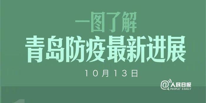 青岛防疫检测进展喜报，健康守护共筑防线