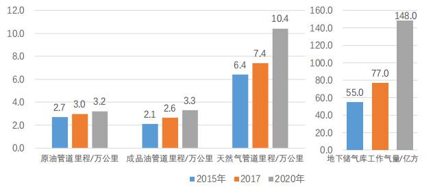 矿石市场喜迎春涨，最新利好资讯一览