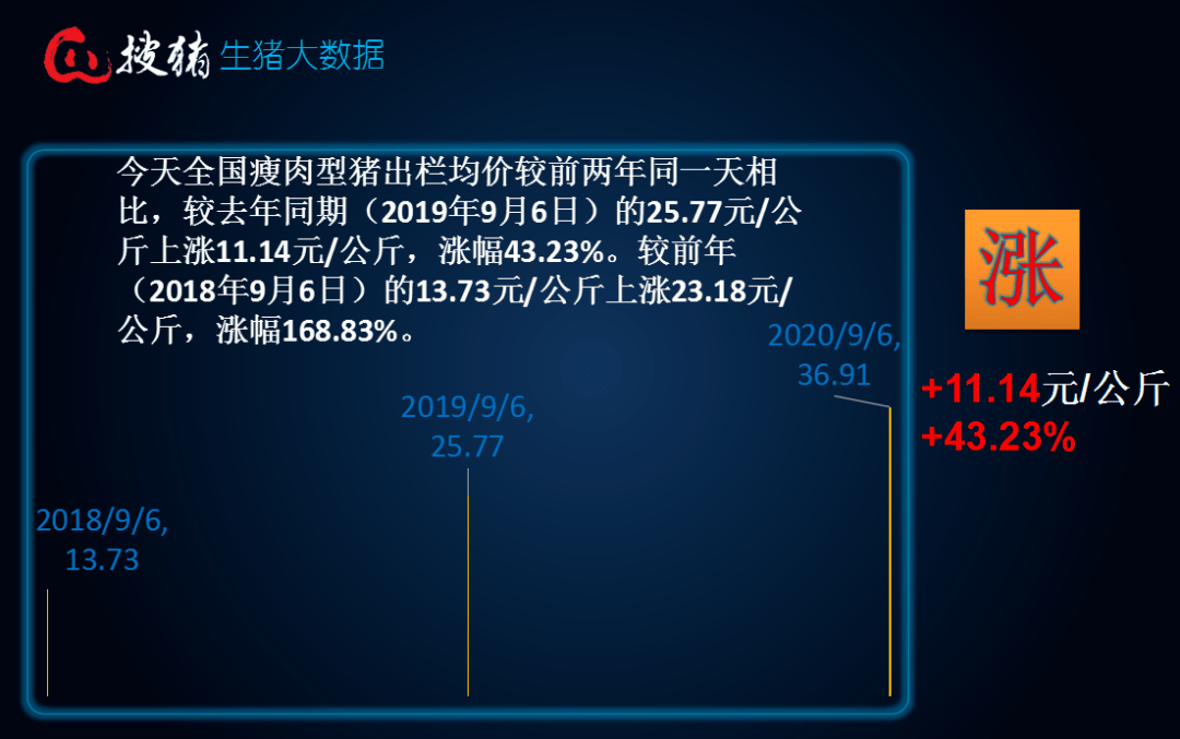 七彩斑斓