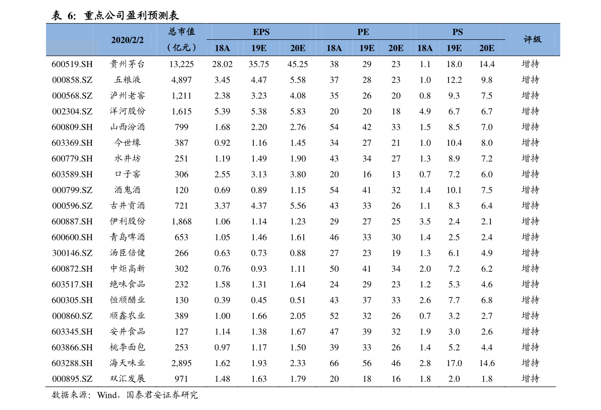 “活力安海，人才汇聚，职位精选推荐”