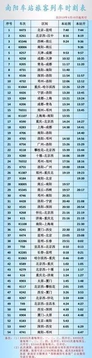 南方门户新启程：火车站时刻表精彩呈现