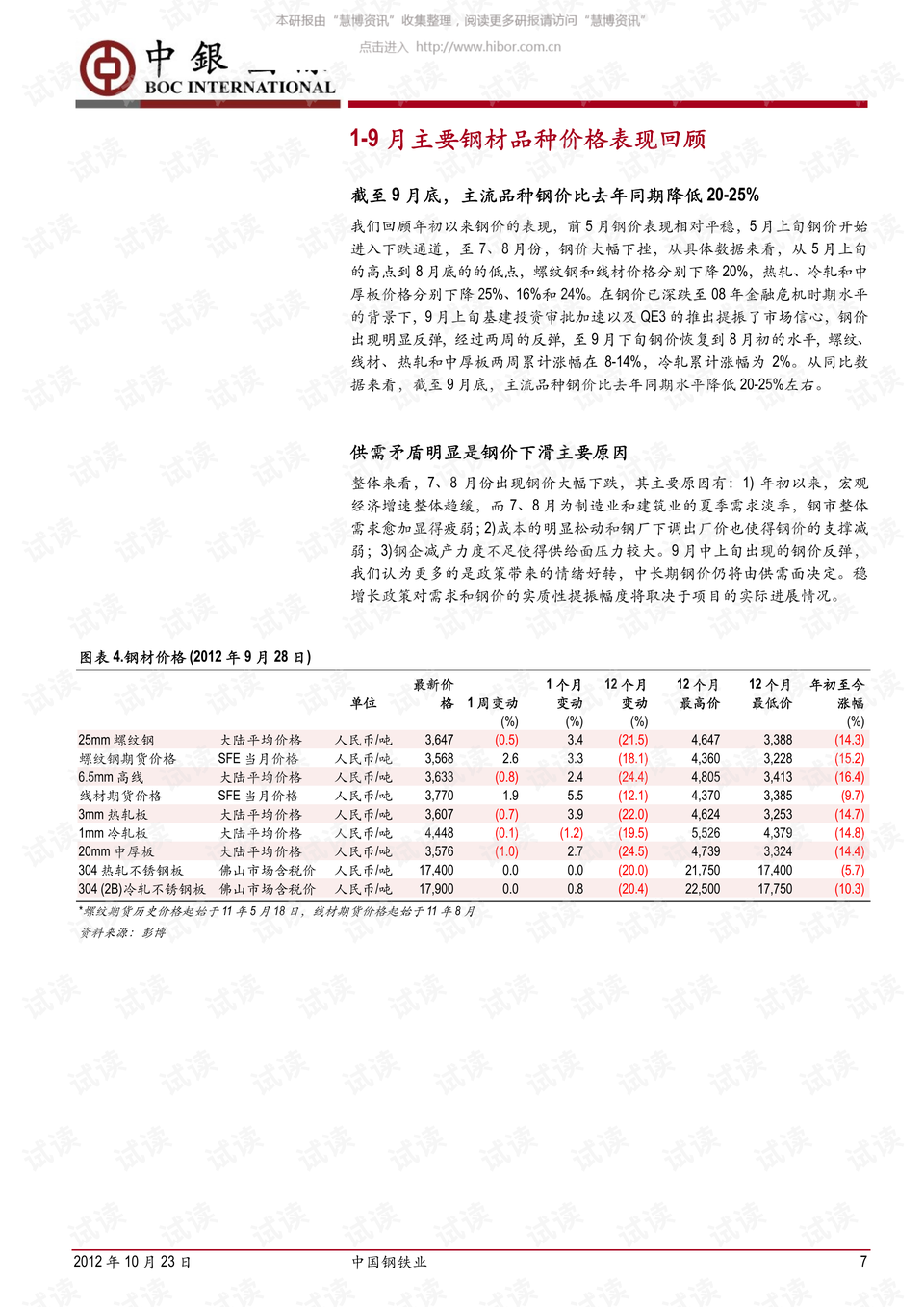 镇国神婿最新更新