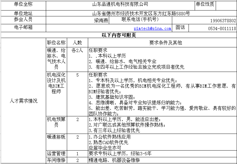 陵县开发区招聘信息更新