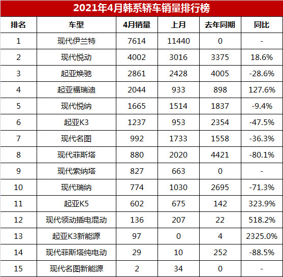 韩三千最新篇章已发布