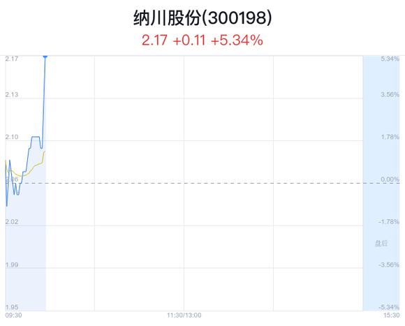 2025年1月14日 第55页