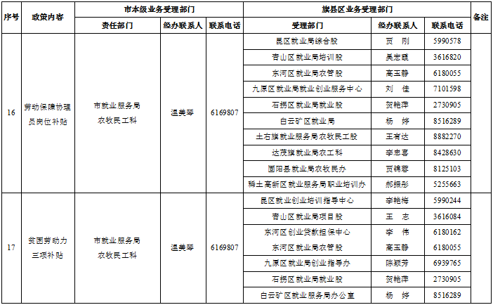 2025年1月 第92页