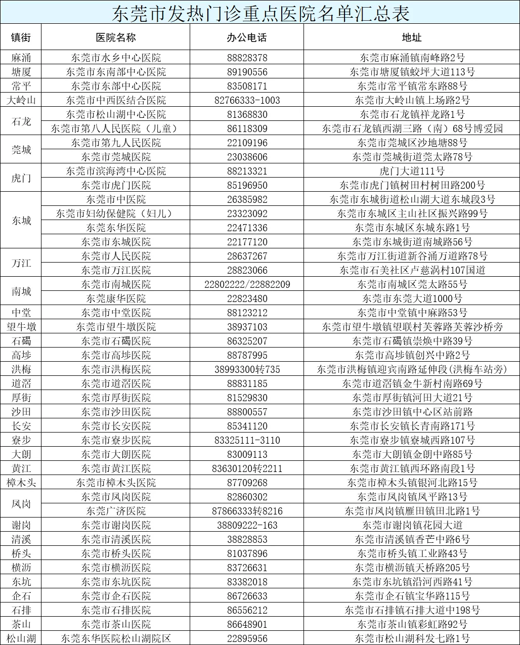 今日头条：当红人物新篇章