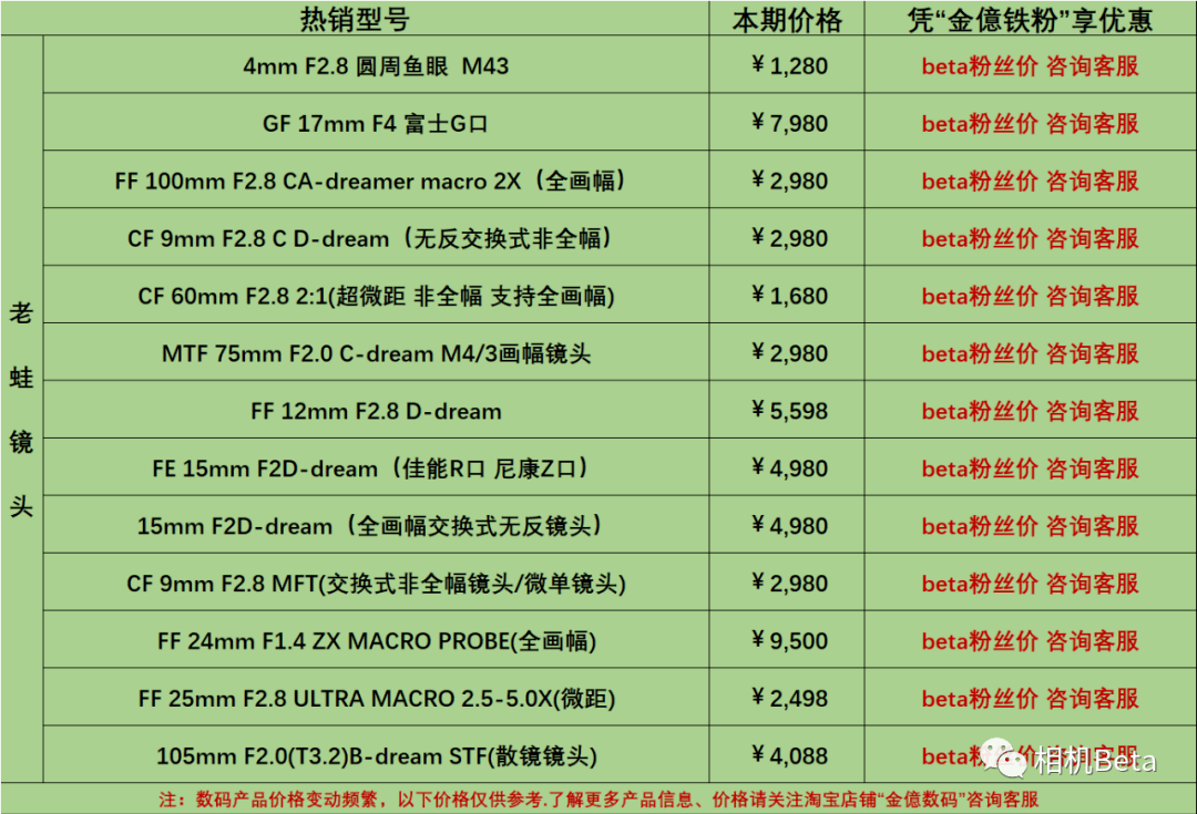 2025年1月14日 第25页