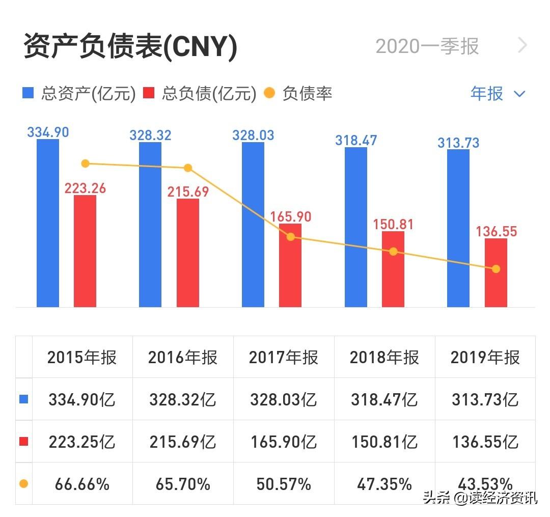 驰宏锌锗资讯速递