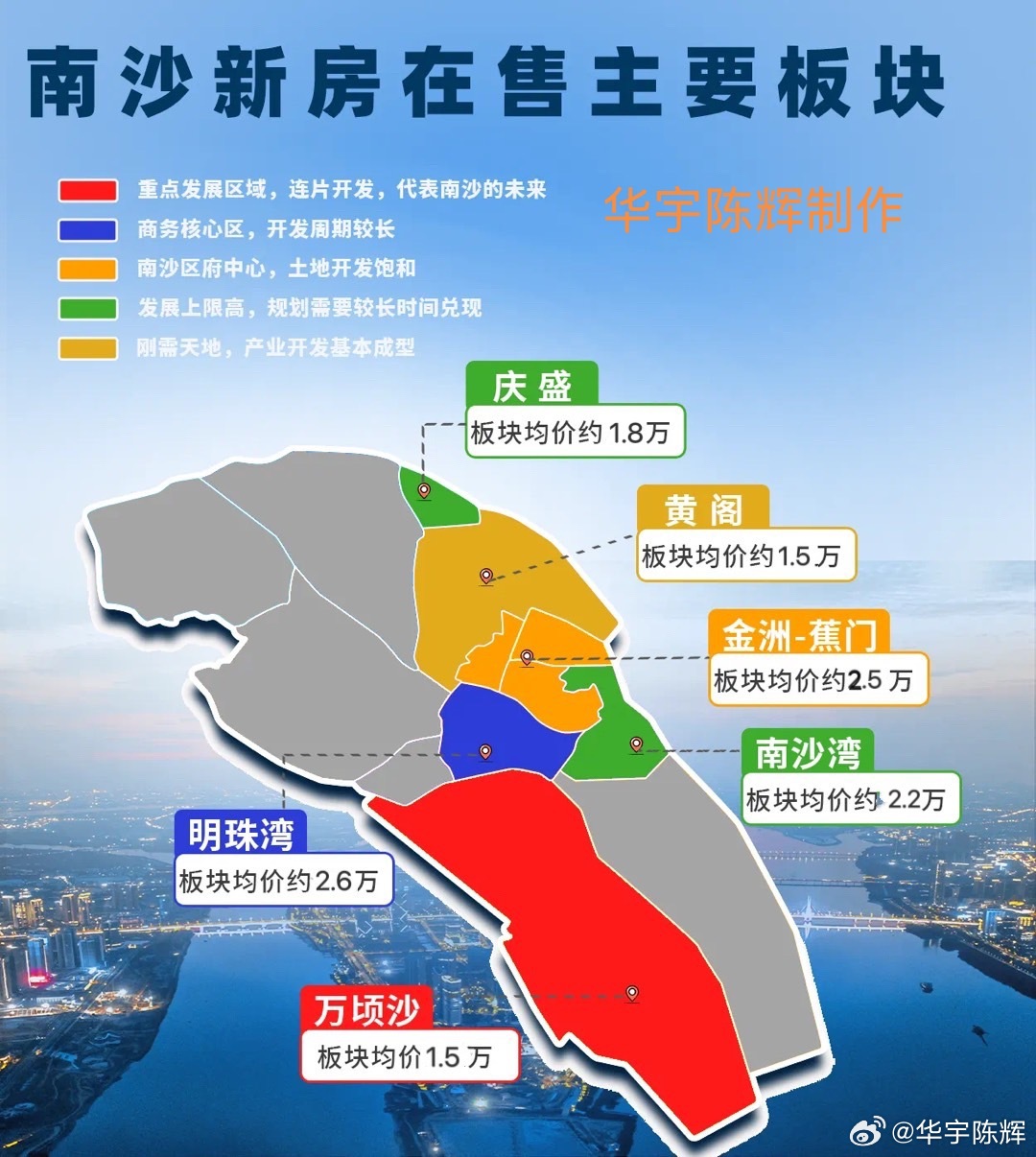 南沙广州最新房产价格揭晓