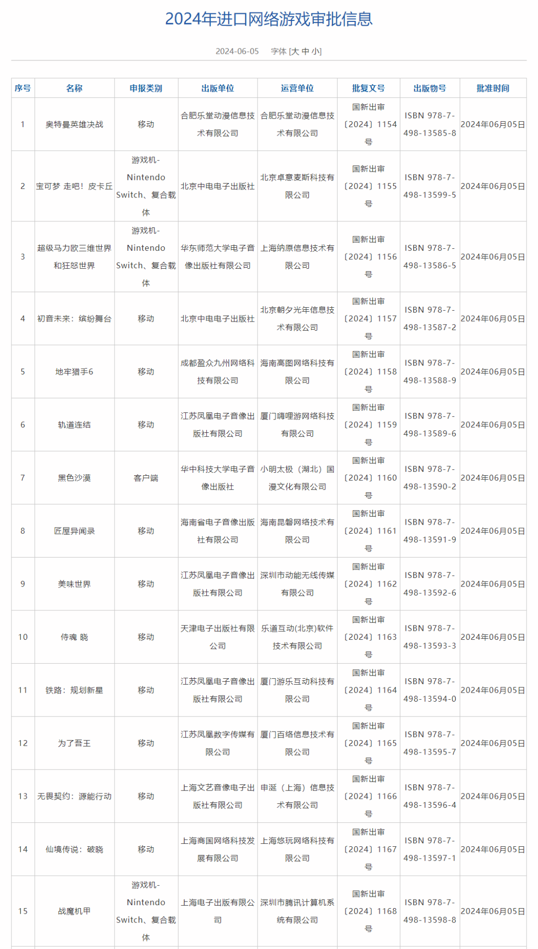 2024年游资席位全景盘点