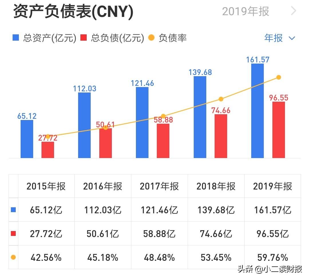 通富微电股价最新动态