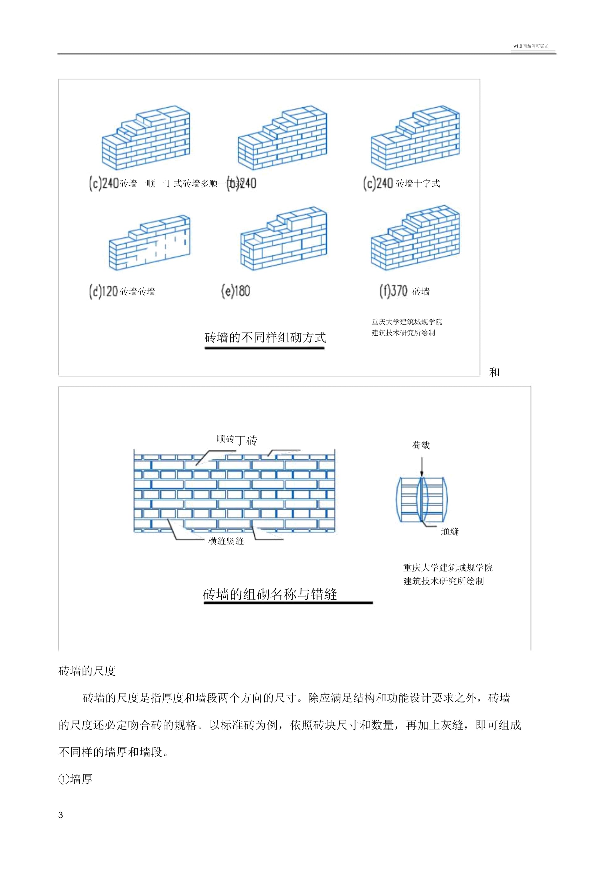 墙体砌筑最新规范标准解读