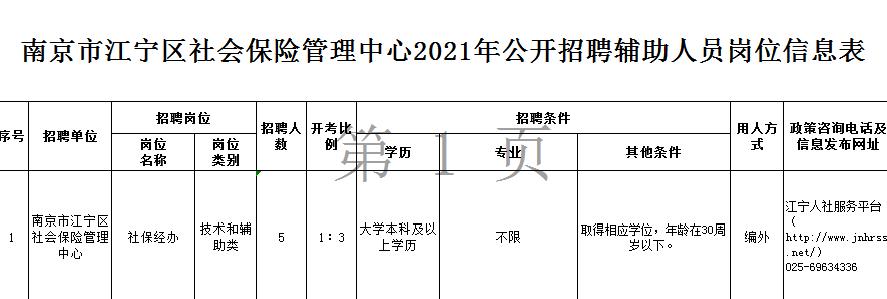 南京招聘信息速递