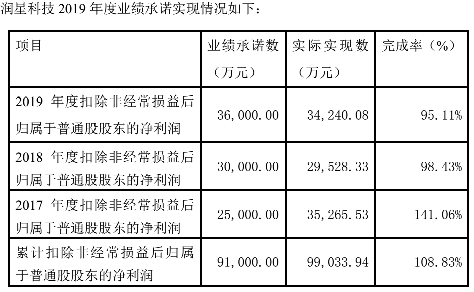 华东重机最新动态