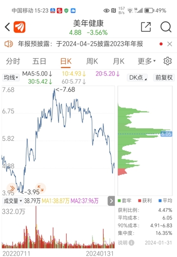 2025年1月15日 第25页