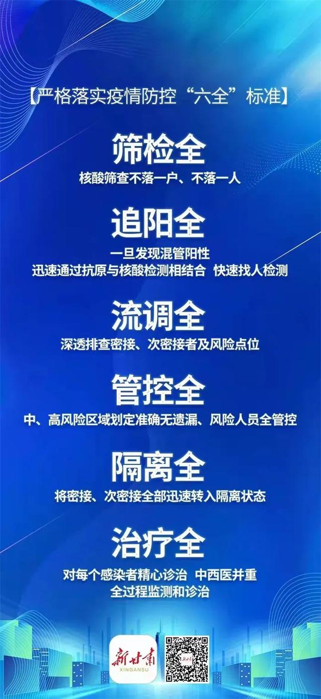 甘肃最新防疫政策解读