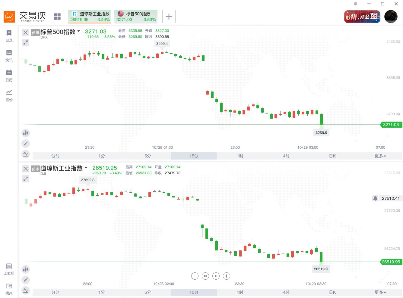 全球白银实时价况速递