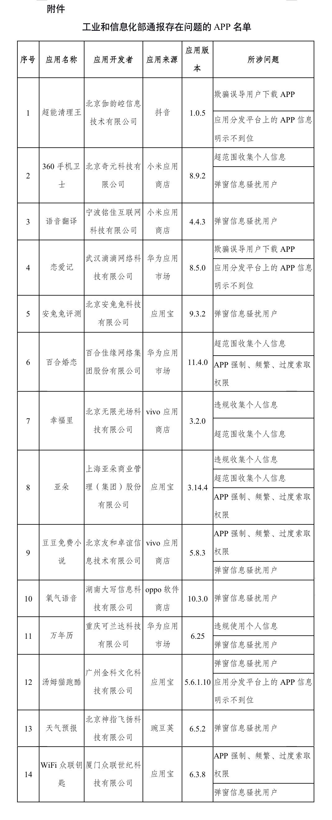 360安全卫士最新版本下载中