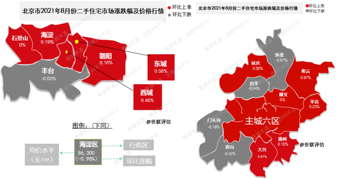 全球五洲星耀房价速览