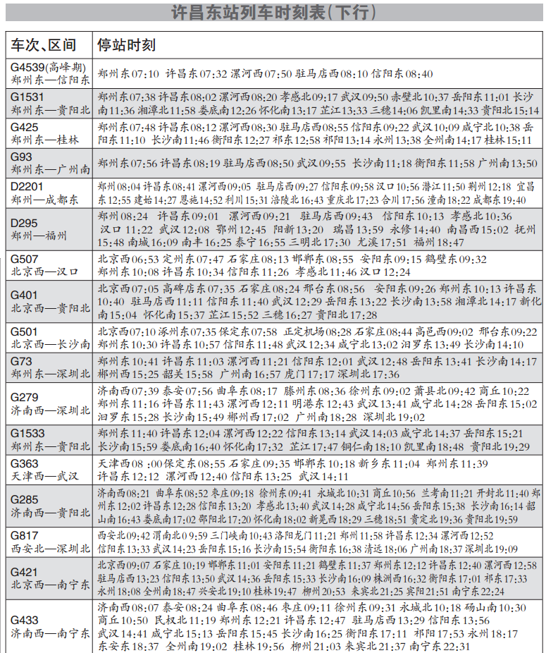 唐河列车时刻表更新版