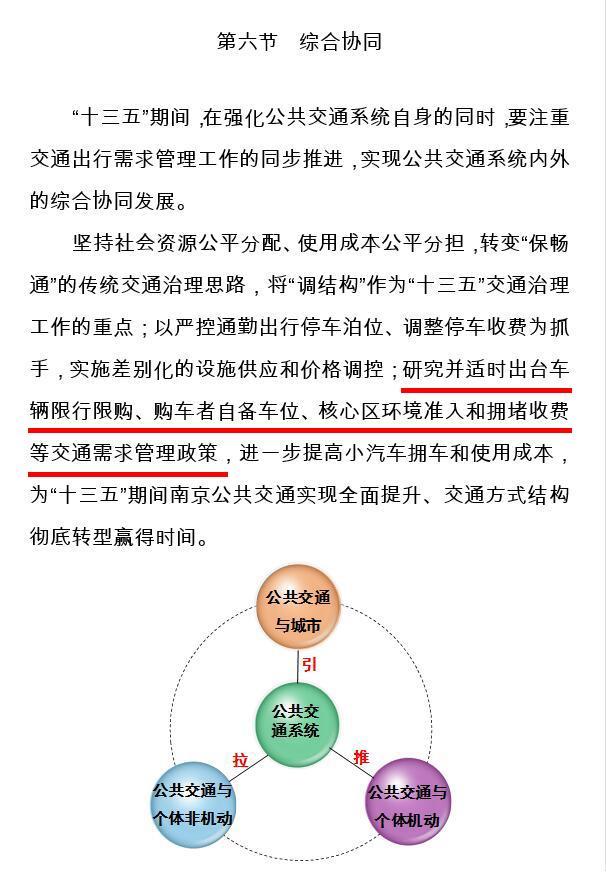 南京车牌限行新动态