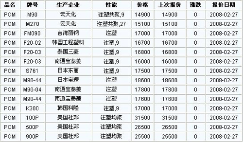 2025年1月19日 第5页