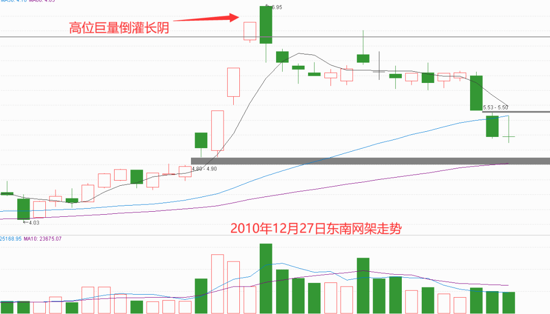 600346股票最新动态及独家解读