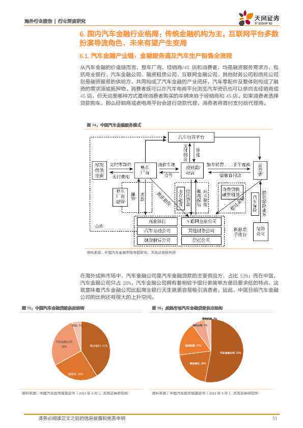 最新出炉：全面信用状况深度剖析报告