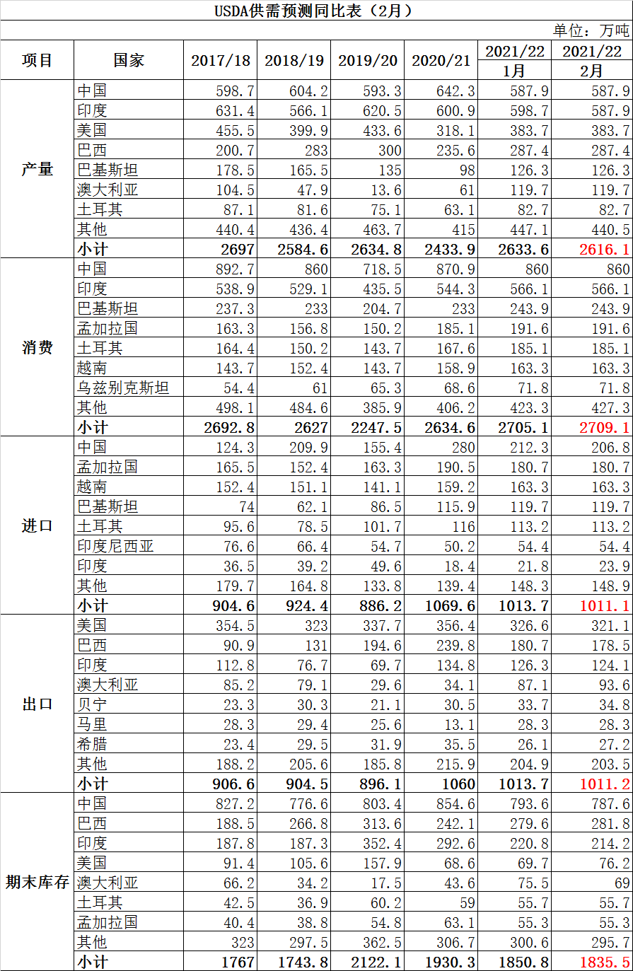 今日市场盘条价格速览：最新行情一览无遗