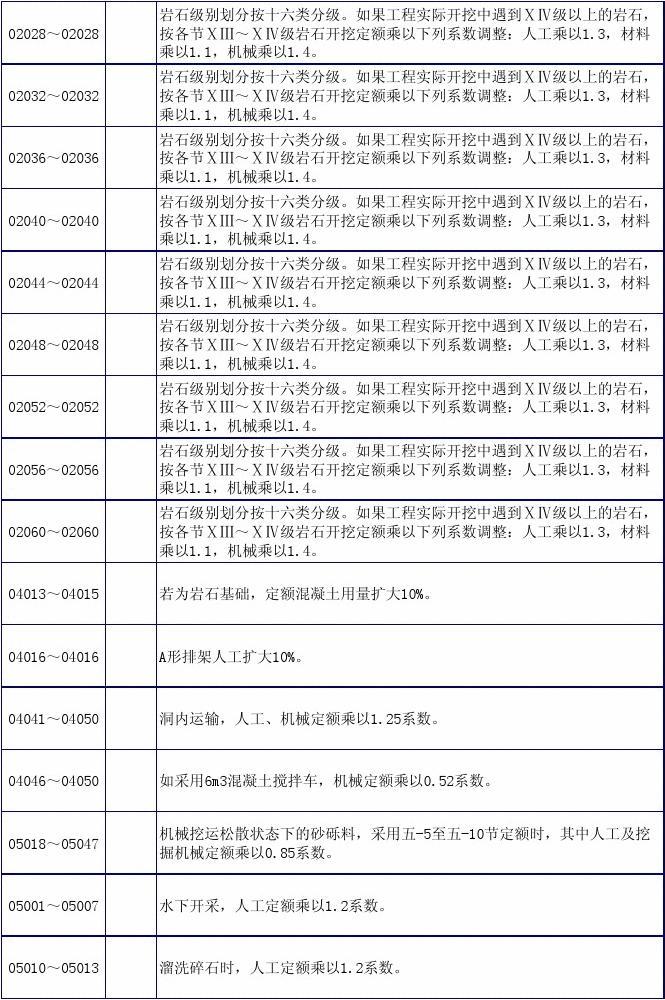 2025年1月20日 第22页