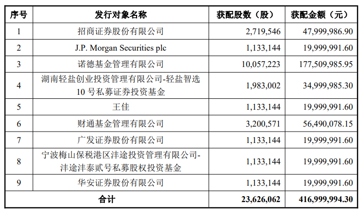 盈玺财富资讯速递：最新动态全解析