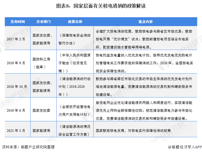 2025年度固容规范全新升级版解读