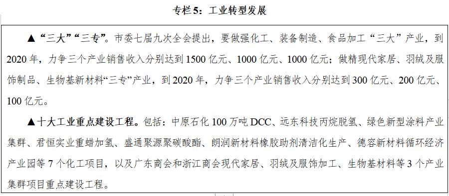 濮新高速公路正式开通，最新通车资讯全面发布