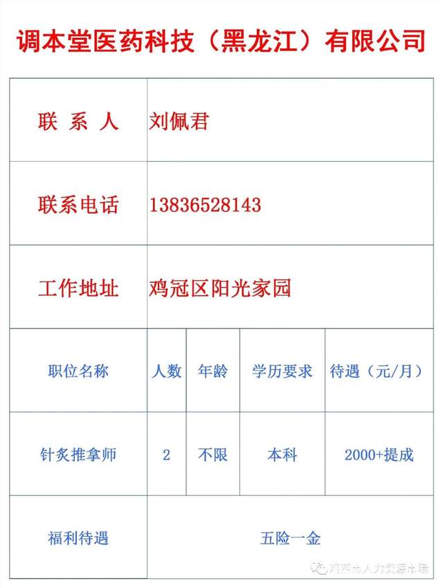 鸡西地区最新发布 ｜ 保安岗位招聘资讯汇总