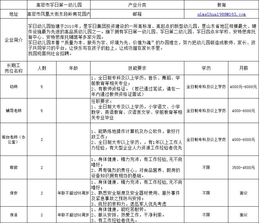 高密地区最新兼职信息汇总，速来围观！