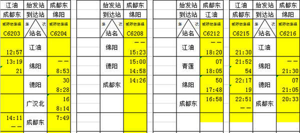 绵阳市火车站最新列车时刻详览表