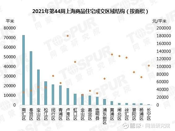 田村卡市场动态：上海地区最新行情解析