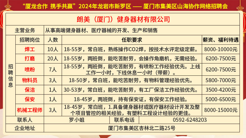 海门地区人才市场最新职位速递，热门招聘信息一览无遗