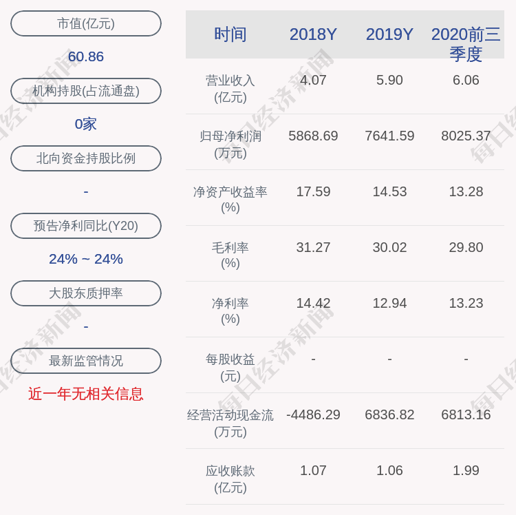 老白干酒股价动态：最新市场资讯一览