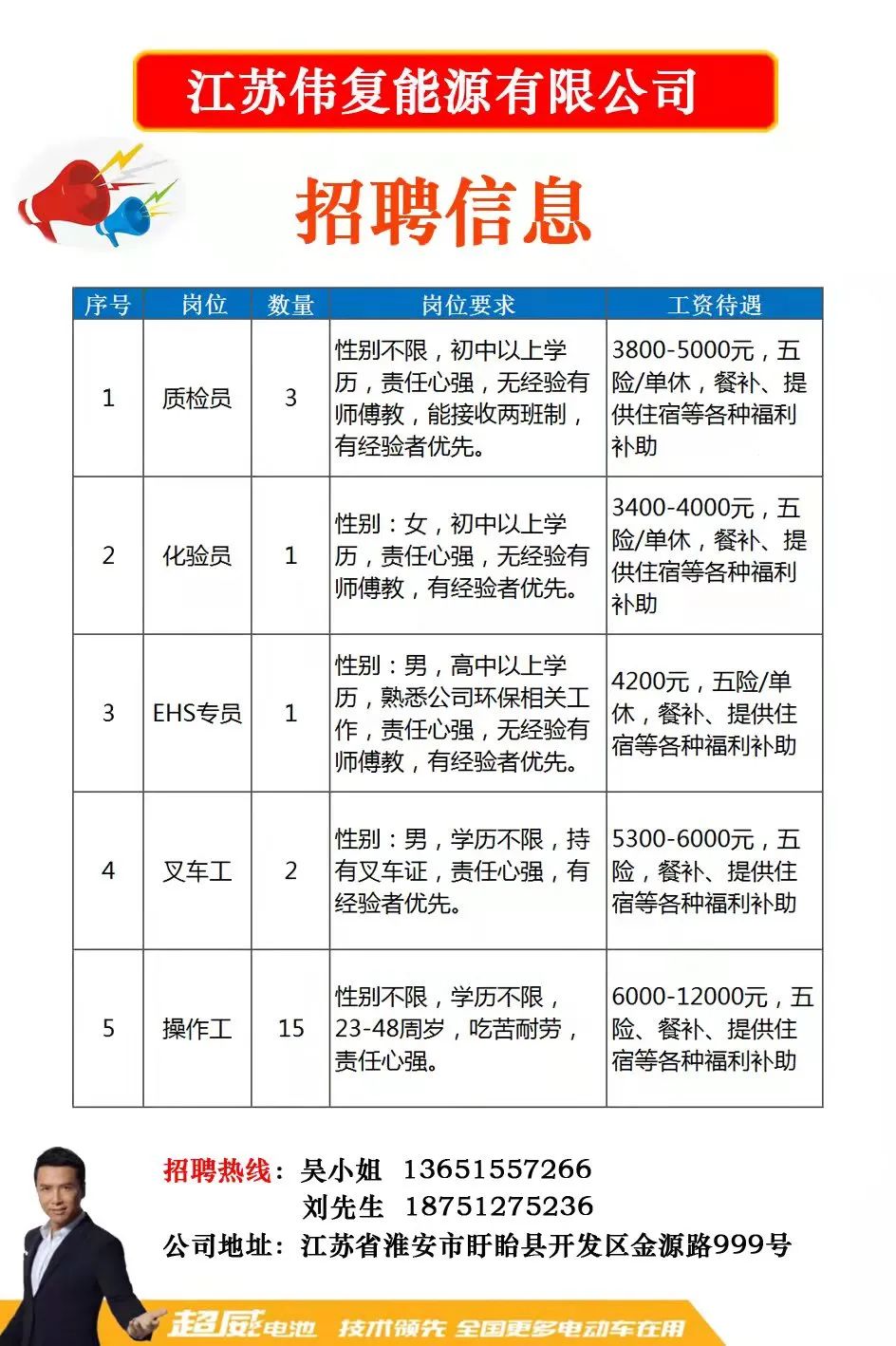 热招！铝业精英团队亟需招募卓越生产厂长，共铸辉煌未来