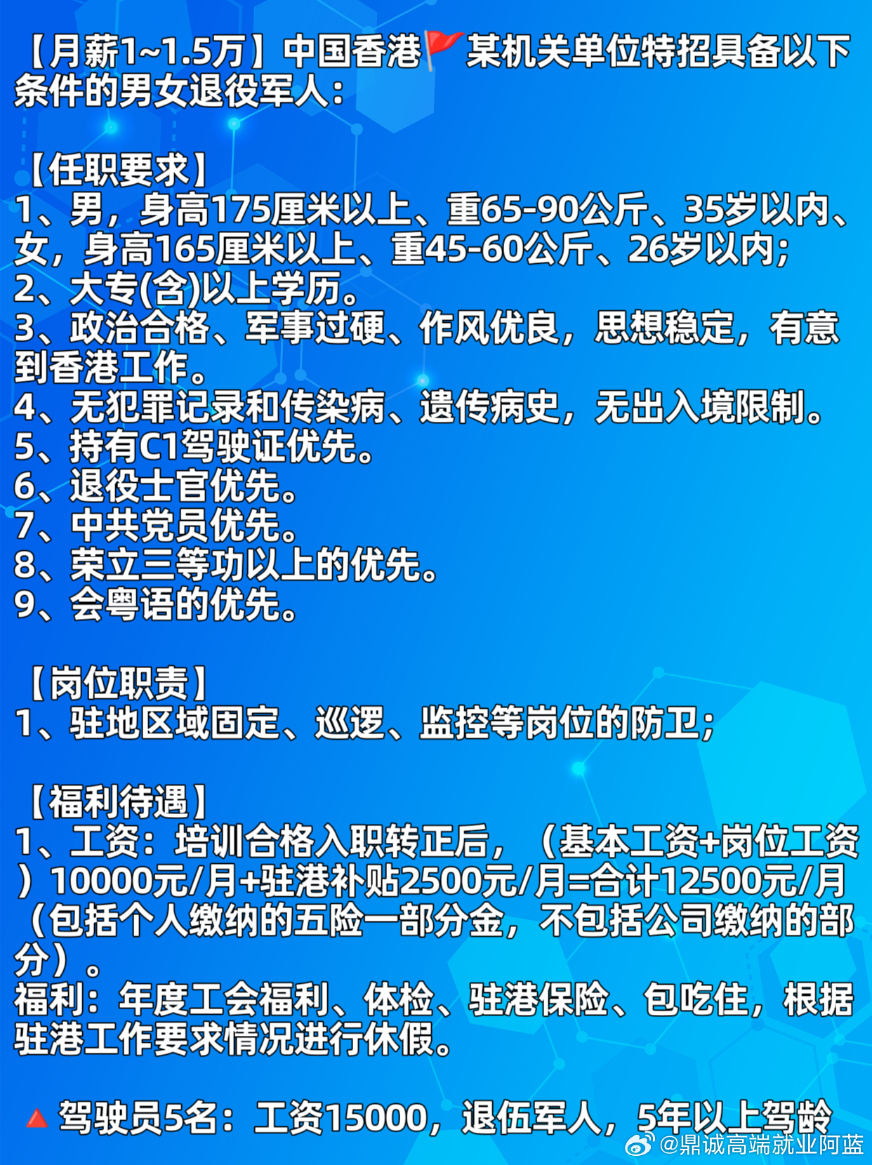 香港劳工处最新职位招聘信息汇总