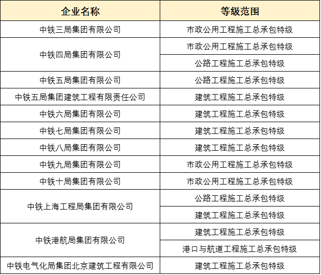 绥中中旺企业最新职位空缺汇总