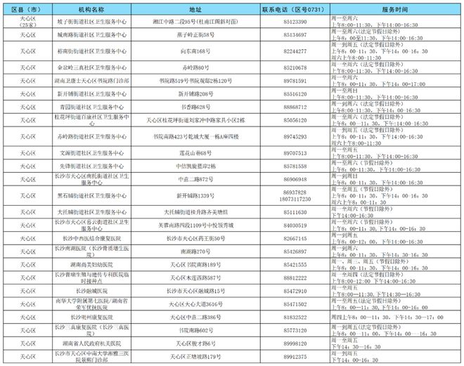 湘江新区最新人事任命公告揭晓，精彩阵容一览无遗